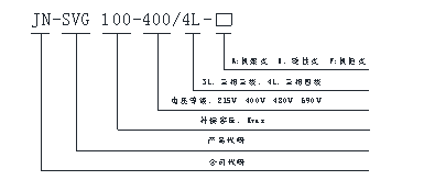 JIADUN-SVG靜止無功發生(shēng)器